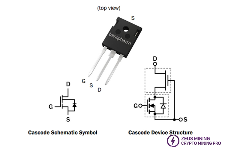 TP65H035G4WS 650V Cascode GaN FET