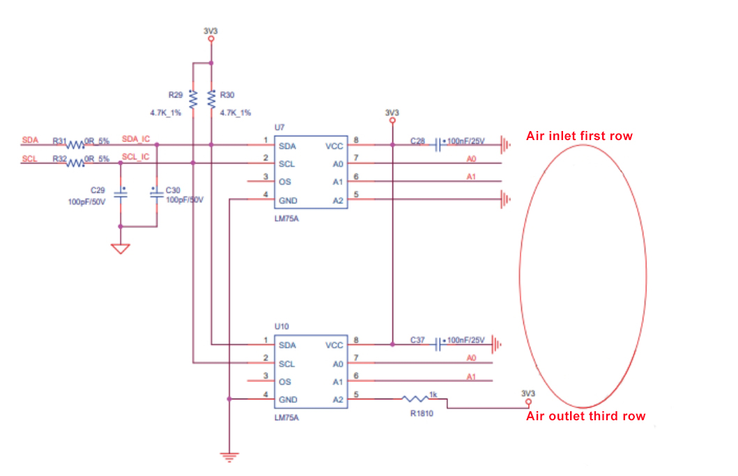 temperature sensor circuit
