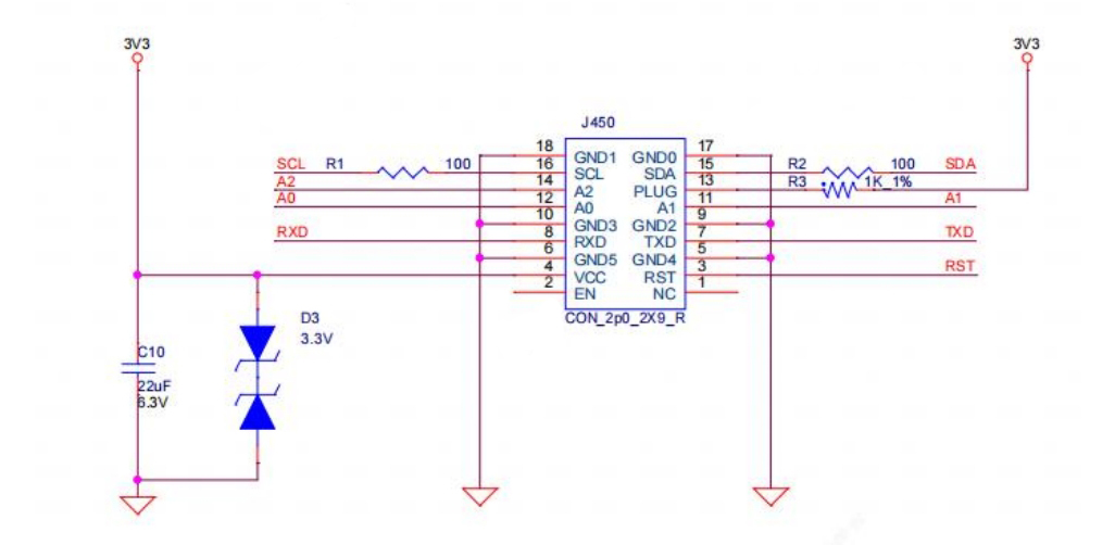 BM1366 chip pin definition