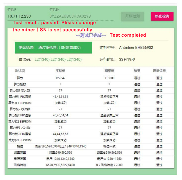Antminer normal aging status