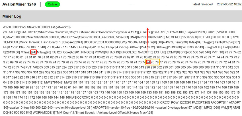 avalon a1246 temperature abnormality