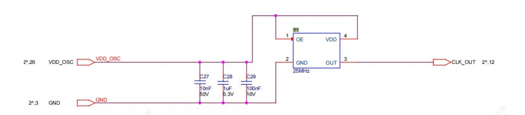 Antminer S21 T21 CLK signal