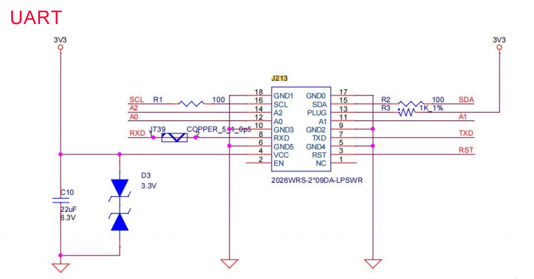 RST signal flow