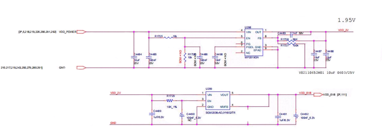 T21 hash board PLL 0.8V