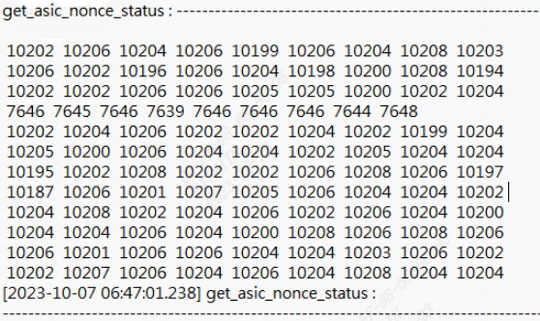 T21 miner Pattern NG