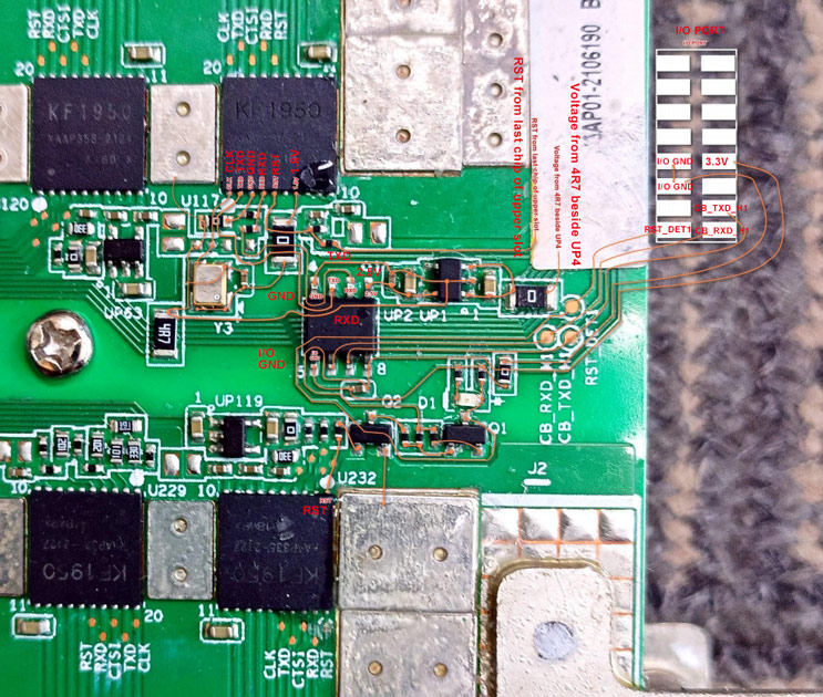 SM1 port signal routing diagram