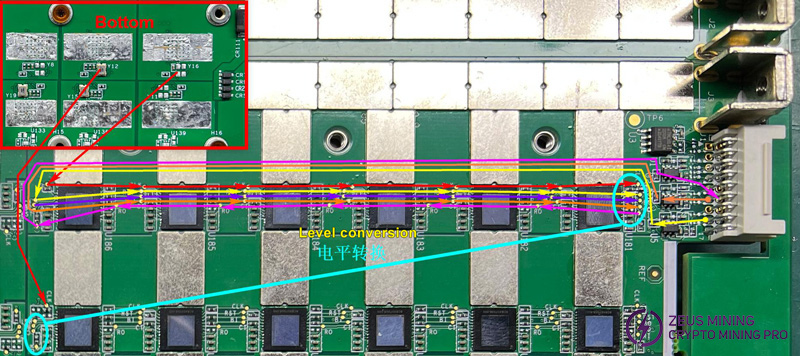 L1 asic chip signal trend diagram L1 asic chip signal trend diagram