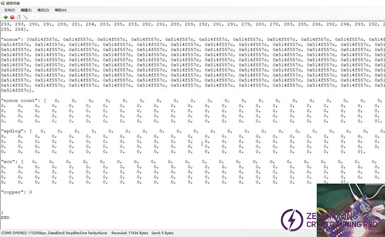 Hash board test Hash board test