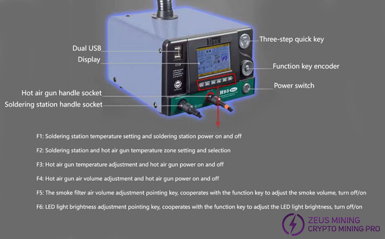 Host button description Host button description