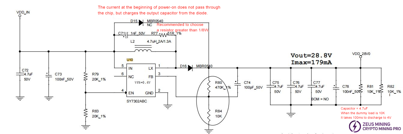 S19 pro+ Hyd single board reports 0 fault