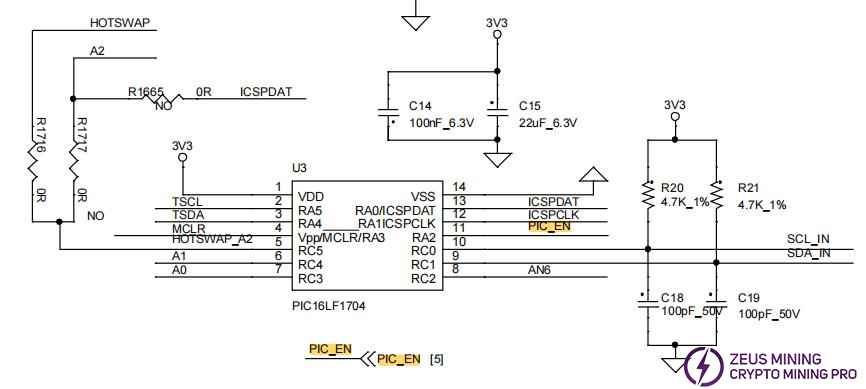 S19 pro+ Hydro PIC circuit schematic