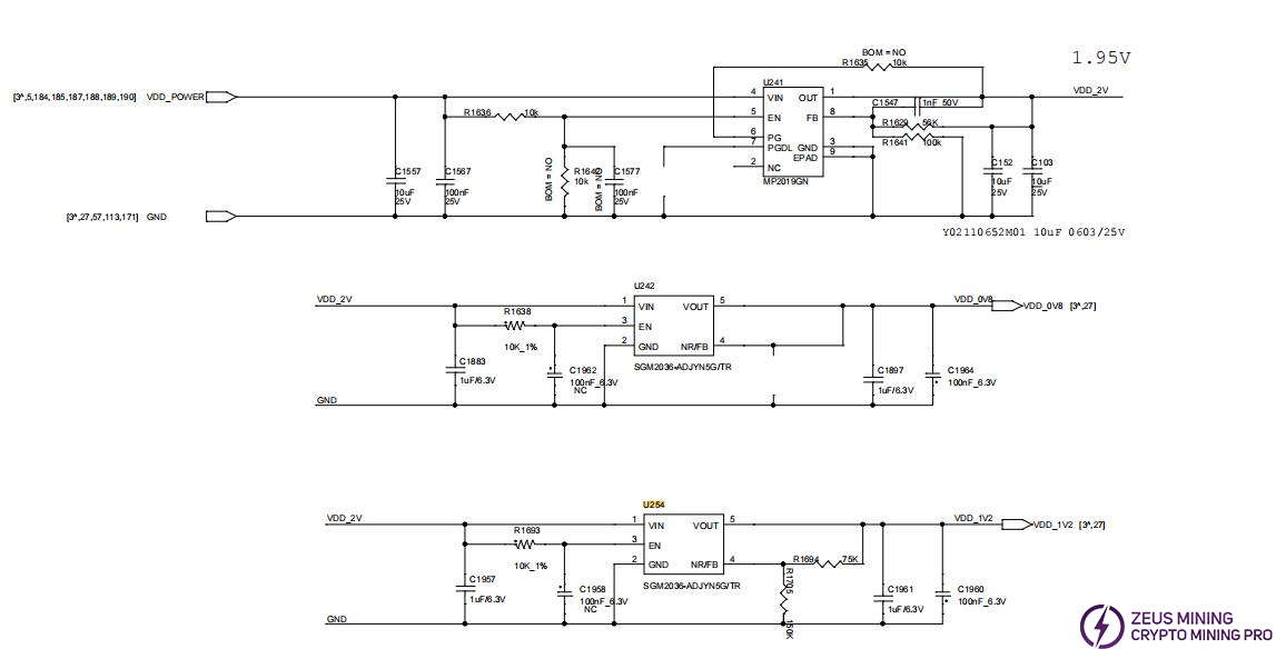 LDO1.2V and PPL 0.8V