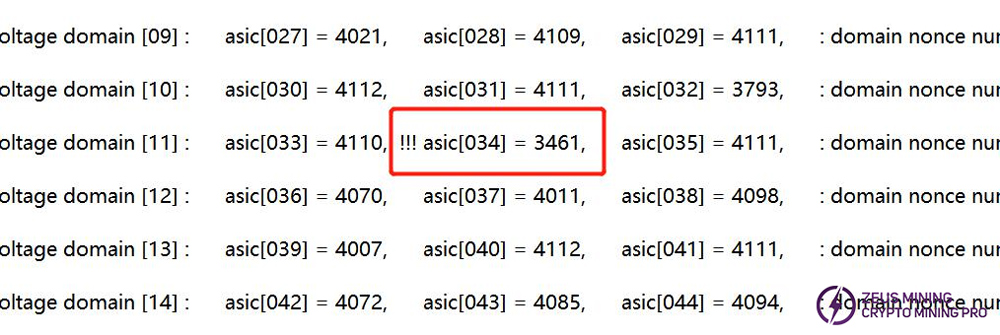 single board Pattern NG fault on S19 pro+ Hyd