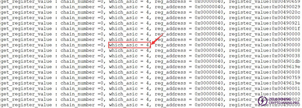 S19 pro+ Hydro PT2 test not stop