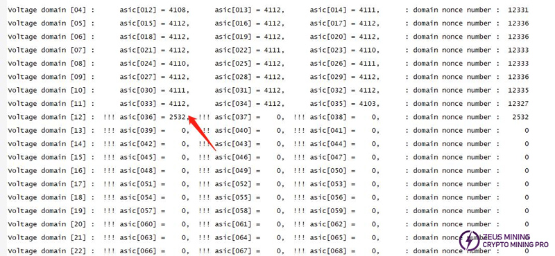 S19 pro+ Hyd chip nonces reply 0