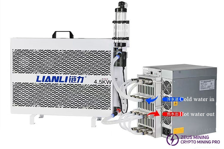 water cooling radiator connection water cooling radiator connection
