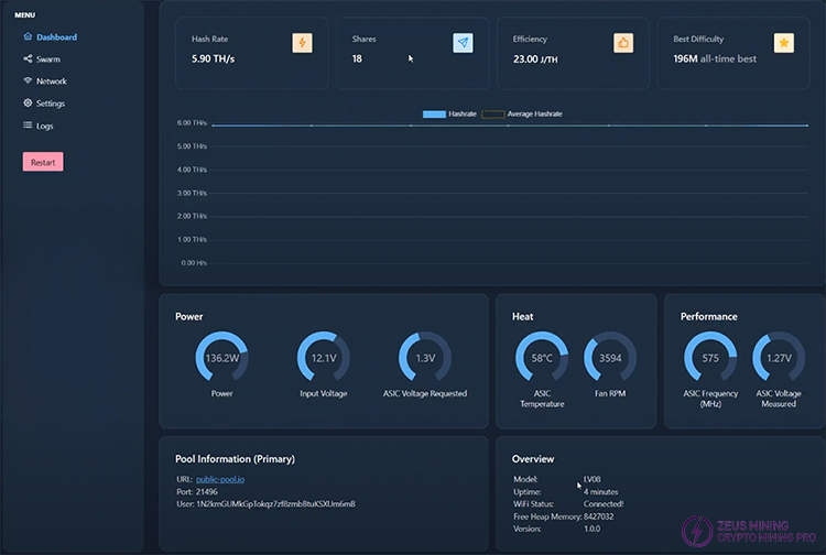 LuckyMiner LV08 running status LuckyMiner LV08 running status