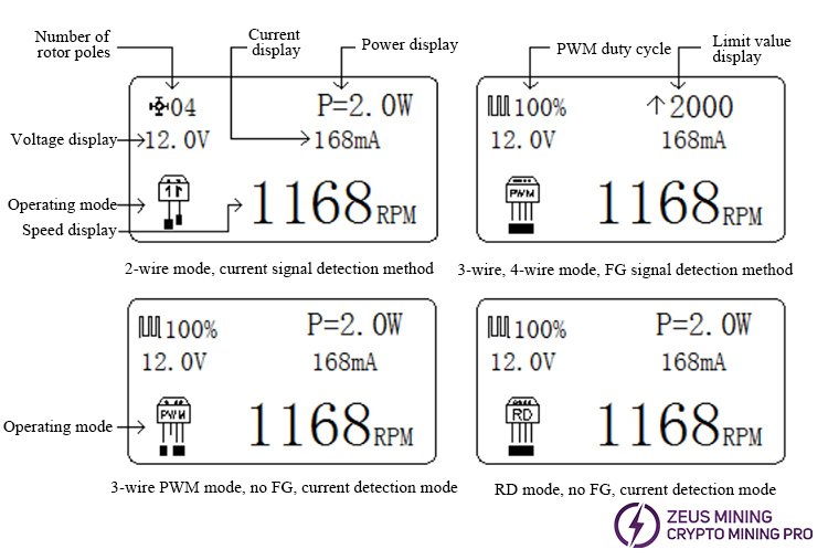 BK820A fan tester 0-50V 0-3A BK820A fan tester 0-50V 0-3A