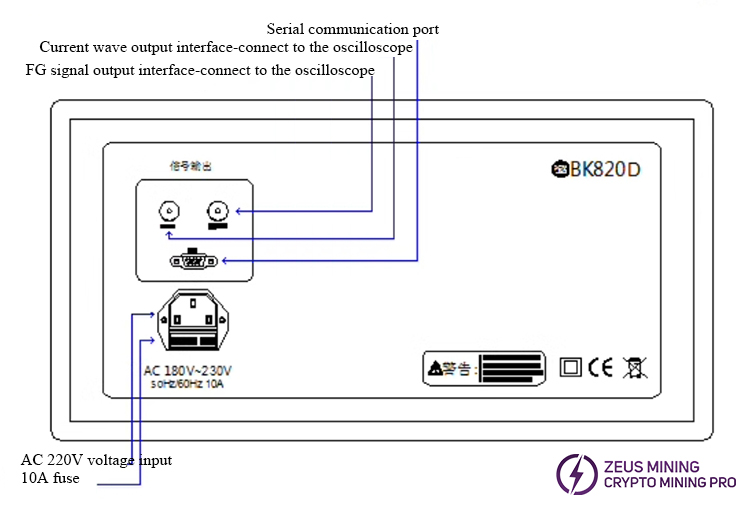 DC brushless fan speed tester for Baikui BK820D DC brushless fan speed tester for Baikui BK820D