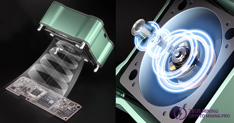 XZZ UV curing smoke exhaust cooling fan for ASIC miner repair XZZ UV curing smoke exhaust cooling fan for ASIC miner repair