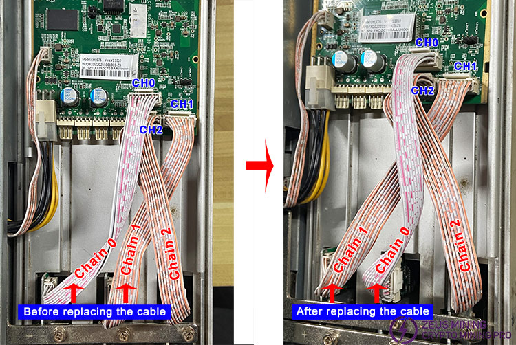 s19pro hash board swap cable s19pro hash board swap cable