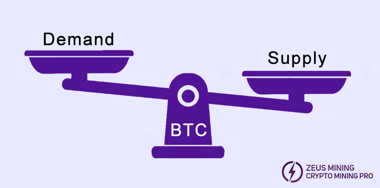 BTC supply and demand BTC supply and demand
