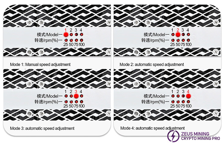 ASIC 12KW water cooling row for home hining heating