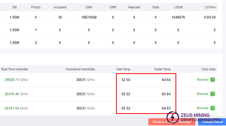 Antminer s19 operating temperature Antminer s19 operating temperature