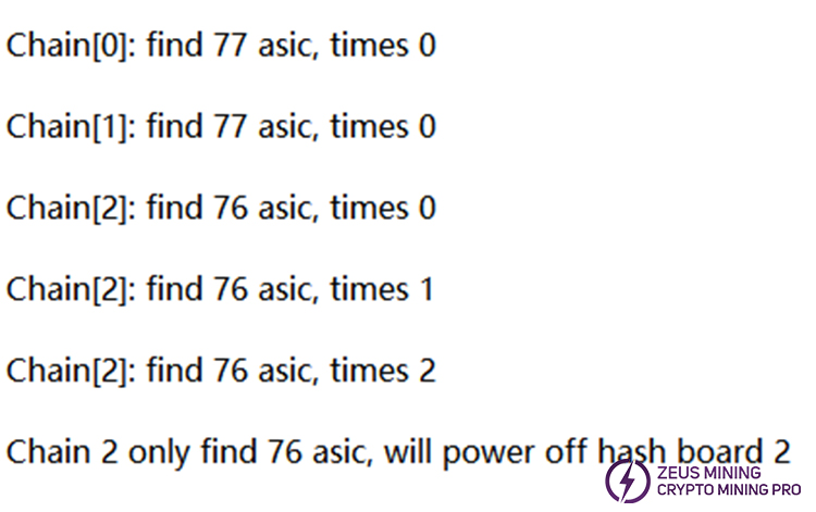 Antminer S19k pro hash board chip number is incomplete