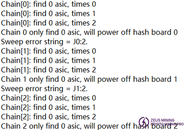 PSU failure causes hash board to report 0 ASIC