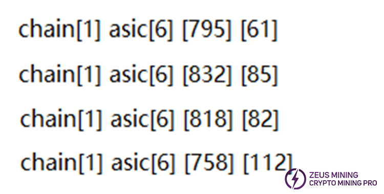 Antminer s19k pro hash board abnormality Antminer s19k pro hash board abnormality