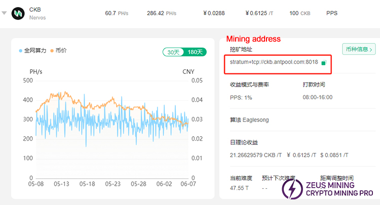 Bitmain K7 CKB mining pool address Bitmain K7 CKB mining pool address