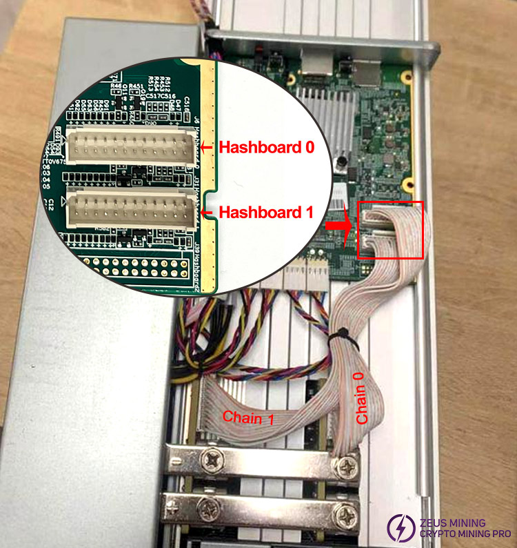 troubleshooting for Antminer E9 Pro hash board