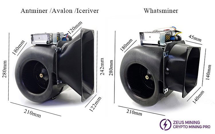 gen2 blower silencer for ASIC miner gen2 blower silencer for ASIC miner