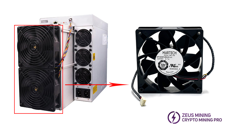 Replacing S19k Pro cooling fan