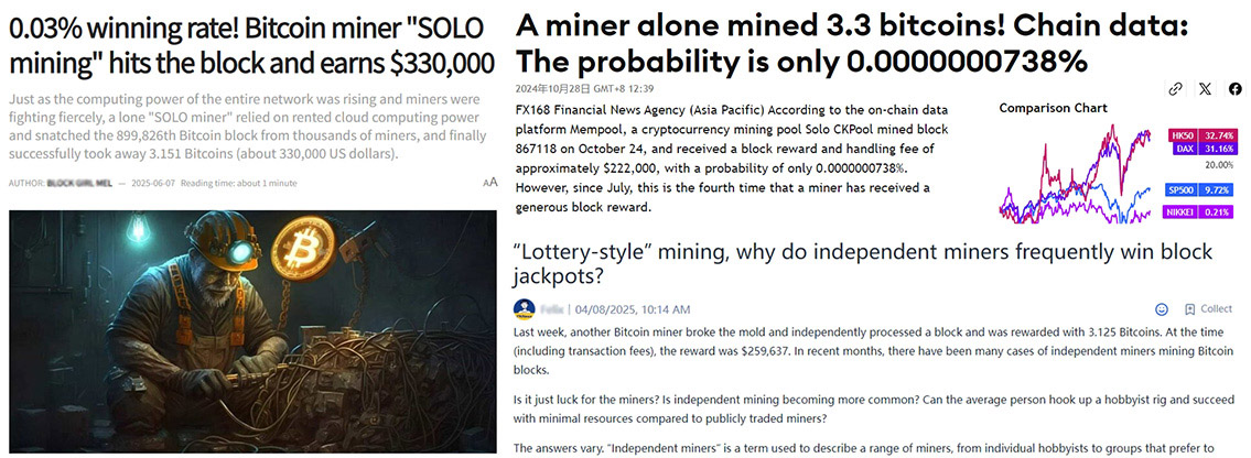 Bitcoins Miner Bitaxe Gamma 601 Solo Miner Mining Profile