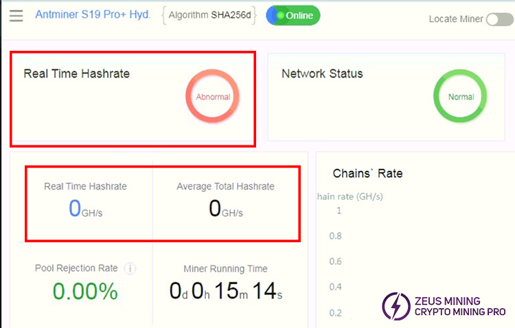 S19 Pro+ Hyd operating status.jpg S19 Pro+ Hyd operating status.jpg