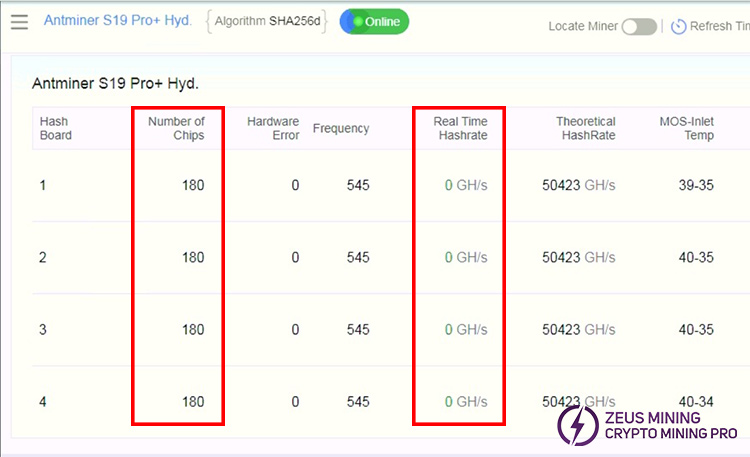 S19 Pro+ Hyd hash rate abnormal.jpg S19 Pro+ Hyd hash rate abnormal.jpg