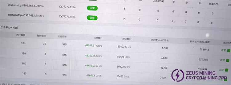 Antminer S19 Pro+ Hydro returns to normal.jpg Antminer S19 Pro+ Hydro returns to normal.jpg