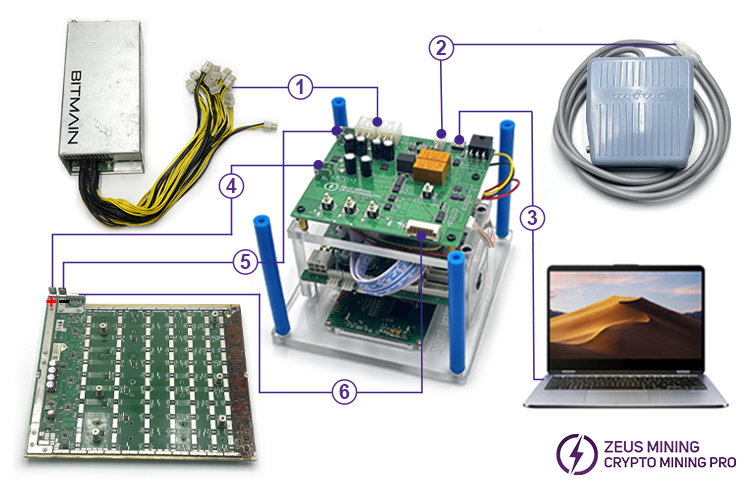 Antminer upgraded version tester connection diagram