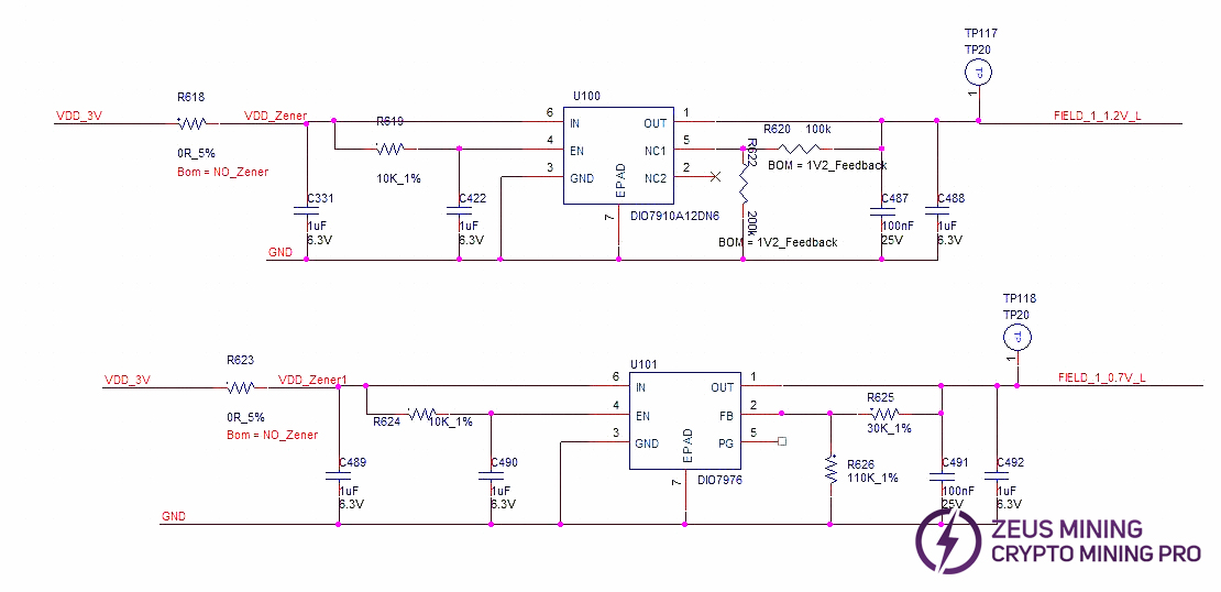 Bitmain S21+ hydro hash board structure