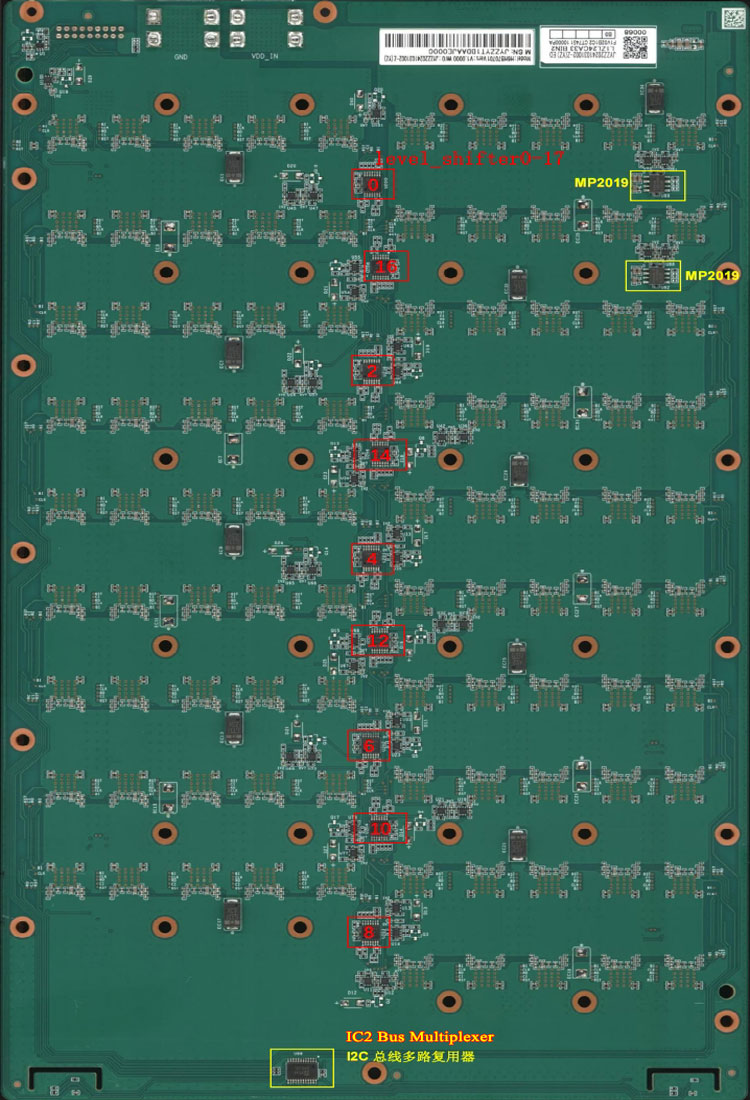 S21+ hydro hash board back