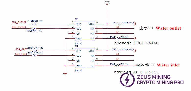 Temperature sensing circuit for S21+ hydro hash board
