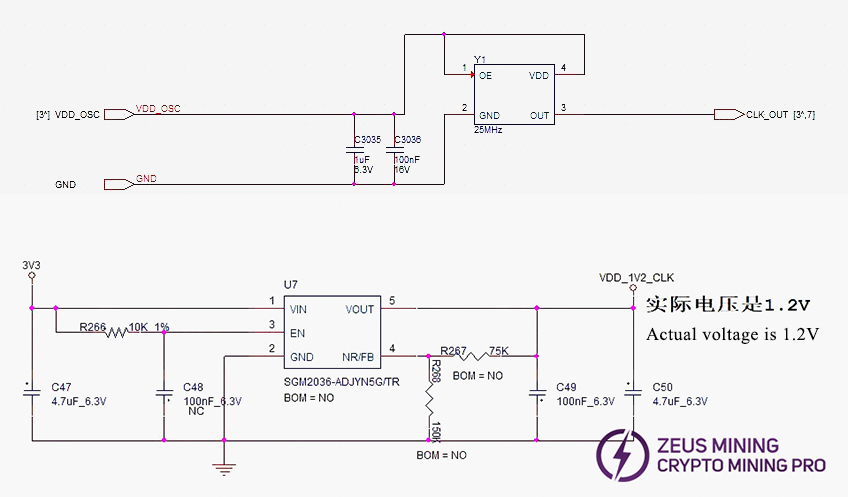 H6HB70701 hash board CLK signal