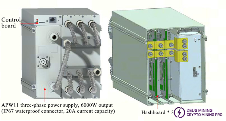 Antminer S21+ hydro whole miner appearance