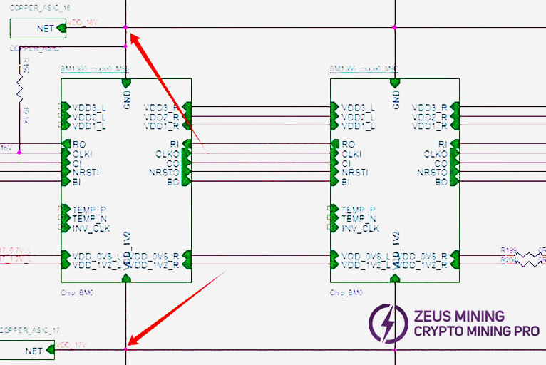 S21+ hydro check domain voltage