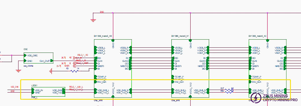Connection between LDO chip and BM1366 chip