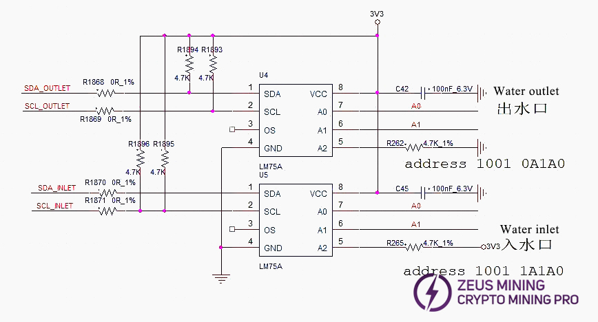 Temperature sensing circuit abnormality