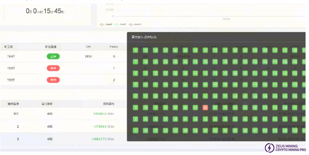 Repair H6HB70701 faulty ASIC chip