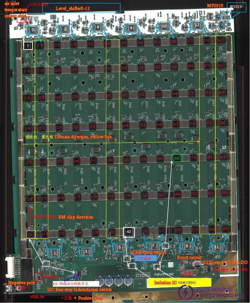 S21 XP A3HB70501 hashboard working structure S21 XP A3HB70501 hashboard working structure